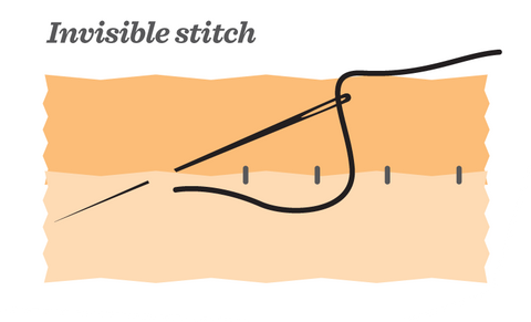 How to sew invisible stitch