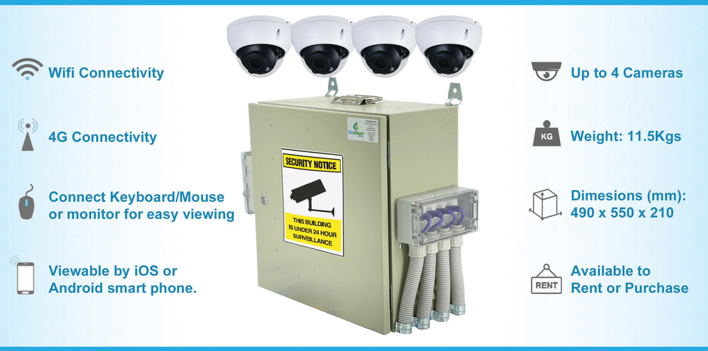 The Smart Camera System - Temporary Camera System for Construction Sites