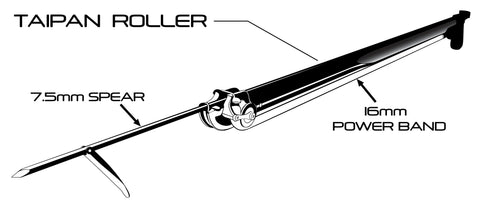 torelli taipan carbon roller