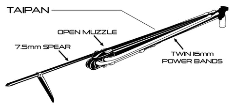 tapin carbon fiber speargun