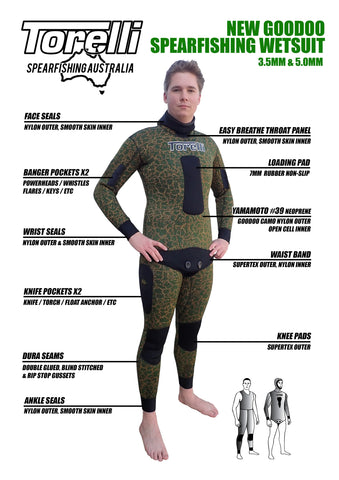 Mens Goodoo Wetsuit