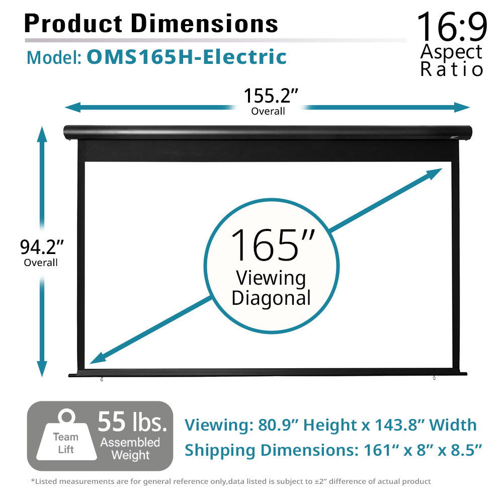 motorized projector screen