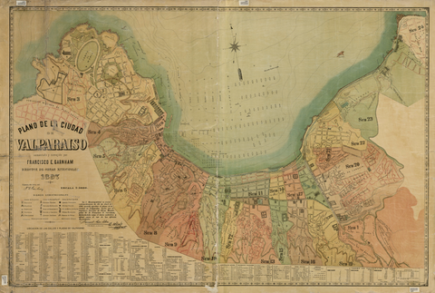 Mapa de Valparaiso 1897