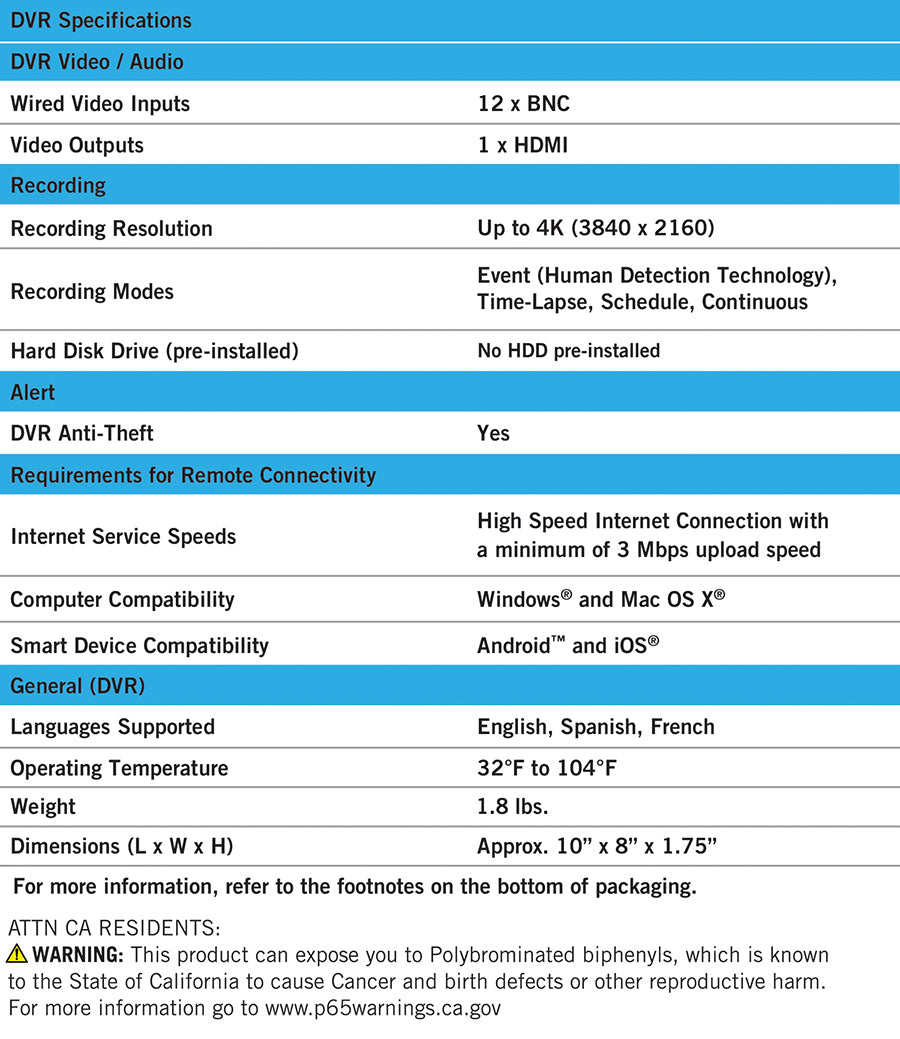 night owl 4k hybrid dvr