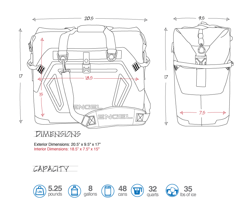 Meta-Cooler: YETI Patents Auto-Venting Food Jug to Hold Multiple Meals