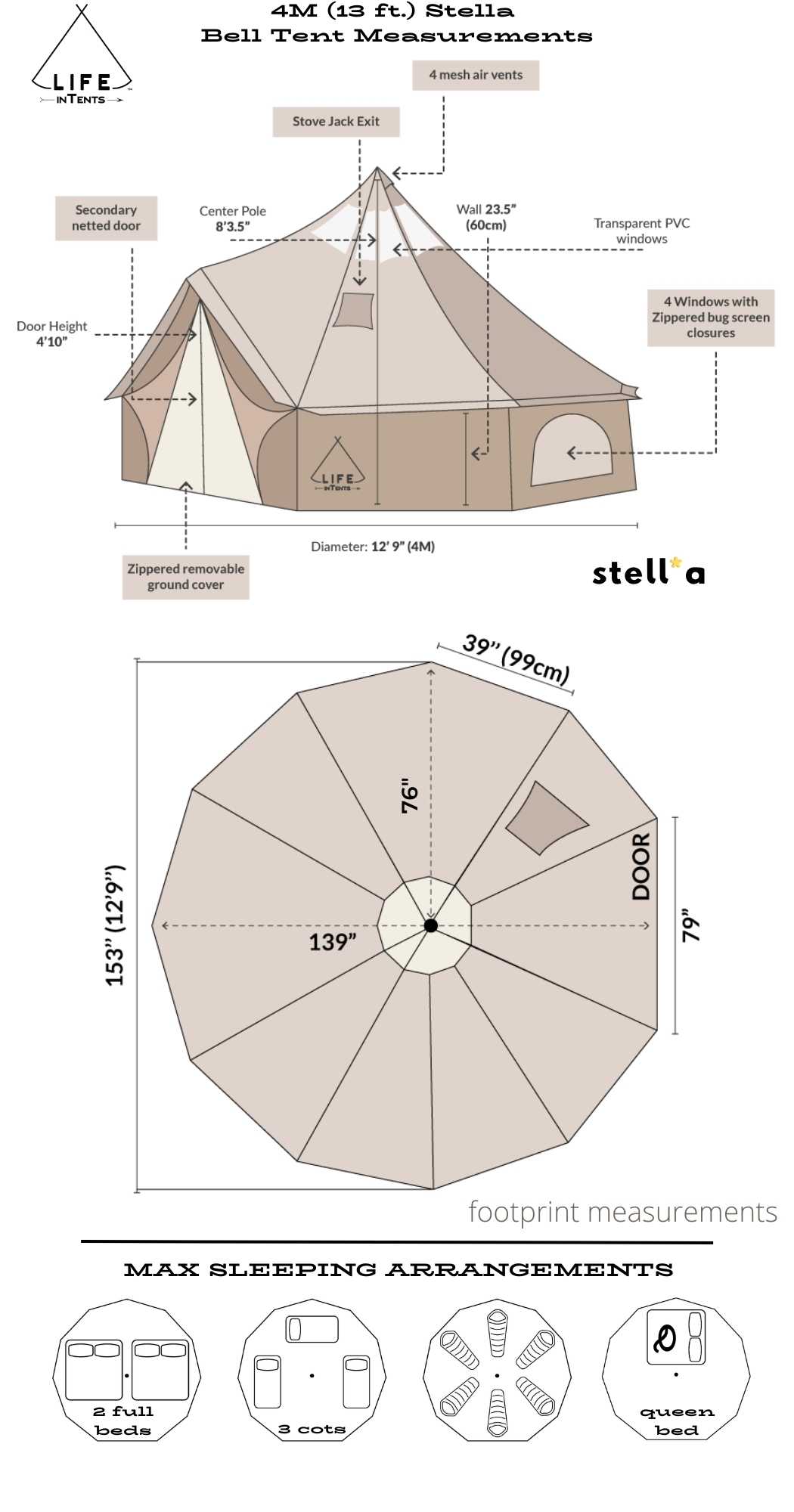 4M Stella bell tent size