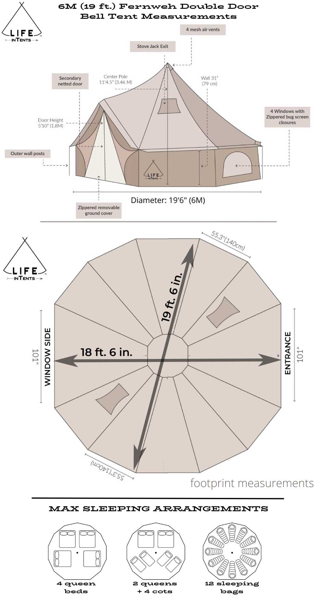 20' doubl edoor bell tent specs for Fernweh