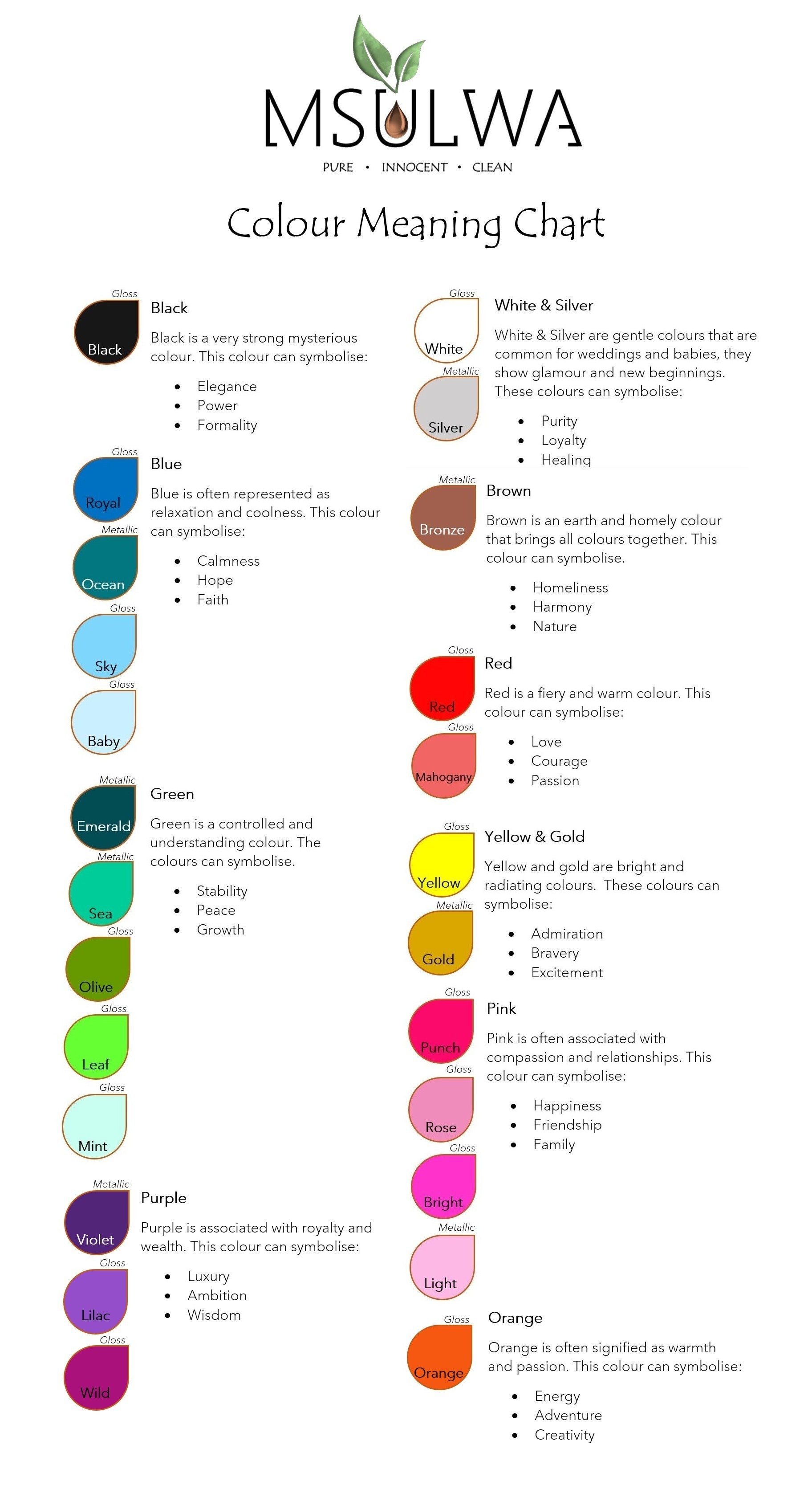 Msulwa colour meaning chart. South African handmade gift tree