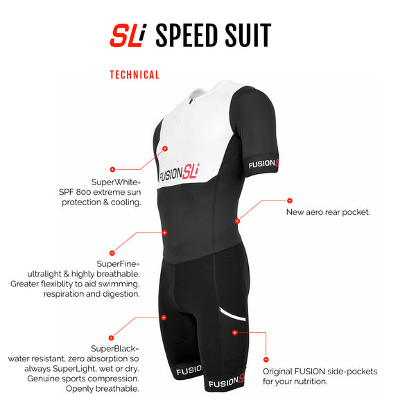 Fusion SLi Triathlon Speed Suit