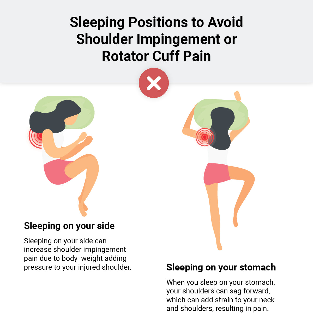 best way to sleep with torn rotator cuff