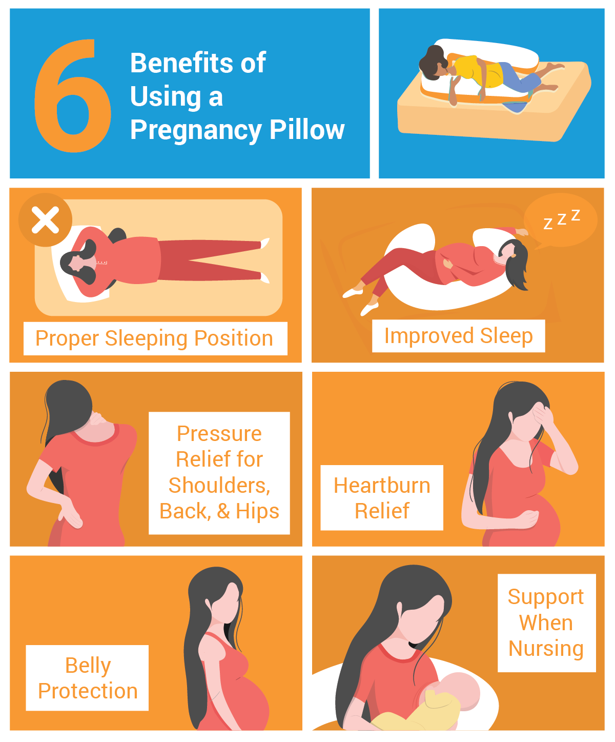 benefits of pregnancy pillow infographic 
