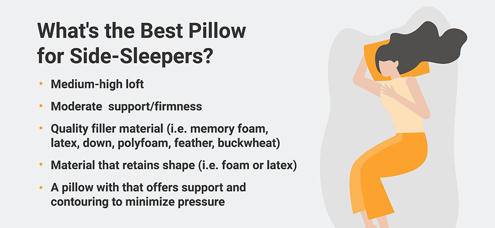 Best pillow for side sleepers infographic