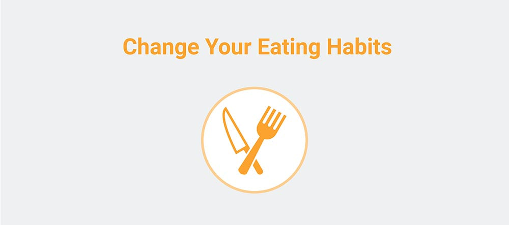 Change your eating habits graphic