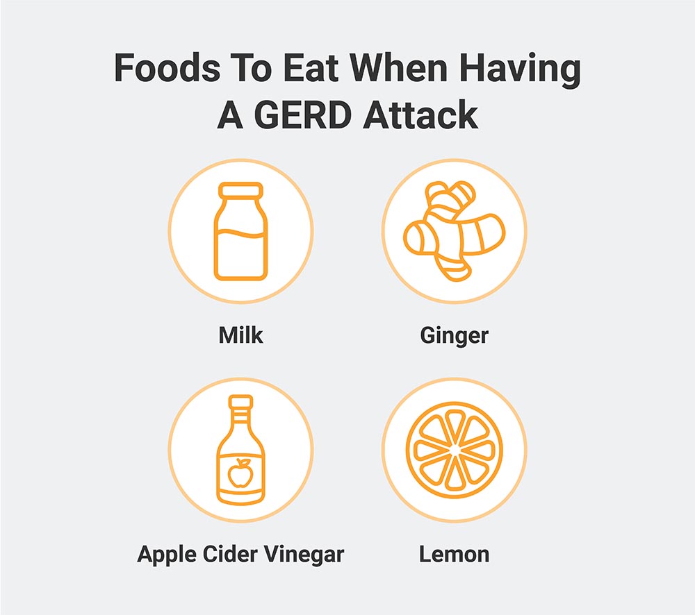 Food to eat when having a GERD attack