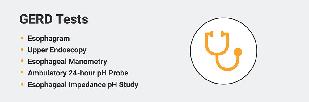 GERD Tests infographic