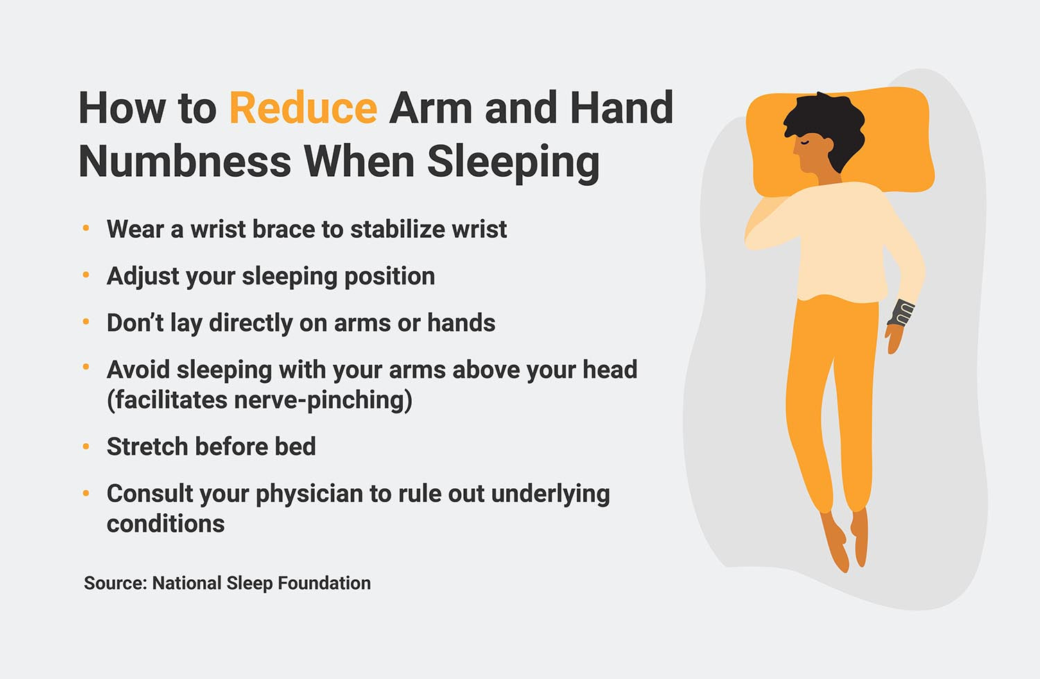 https://cdn.shopify.com/s/files/1/0344/5689/5623/files/How_to_Reduce_Arm_and_Hand_Numbness_When_Sleeping_Infographic.jpg?v=1637594626