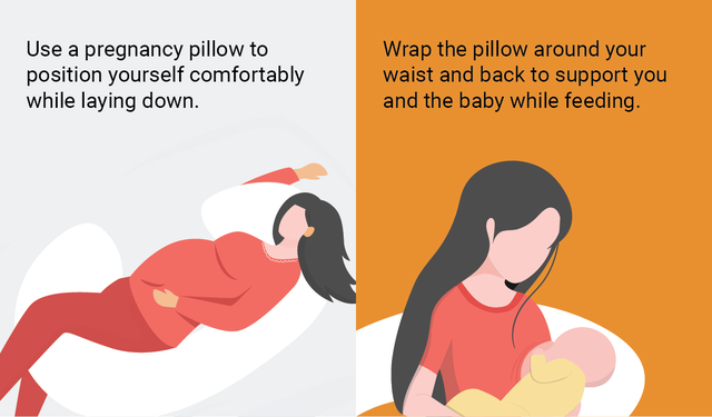 infographic of multiple uses of pregnancy pillows