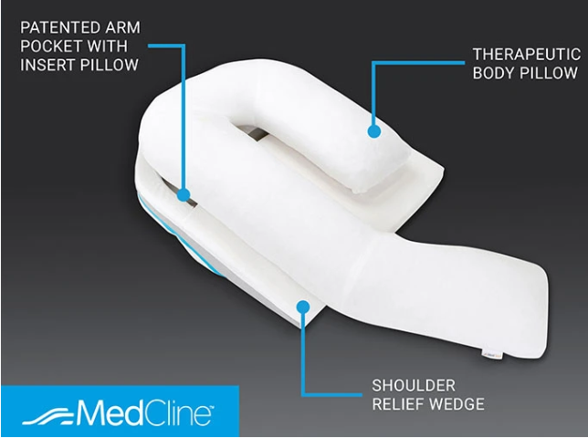 Post-Surgery Pillows: Shoulder Surgery Wedge Pillow - MedCline