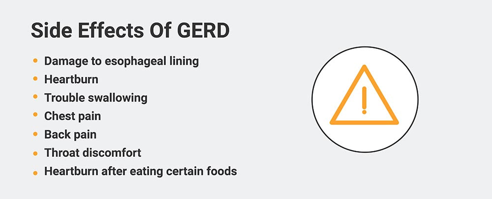 Side effects of GERD