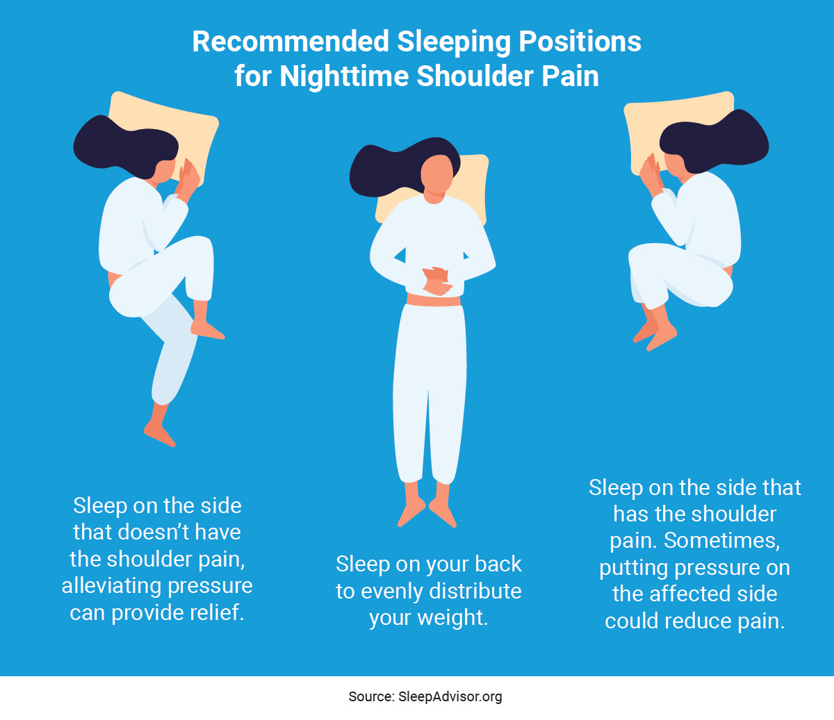 How To Sleep With Shoulder Pain – Solutions For A Better Snooze