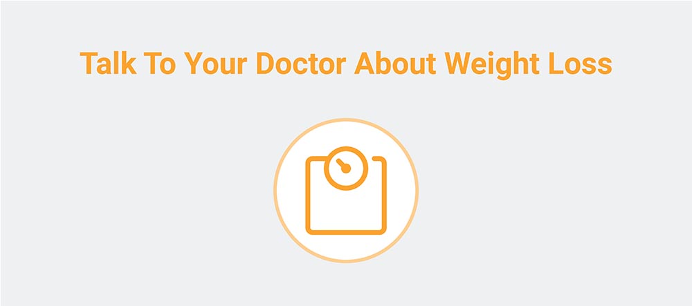 Talk to your doctor about weight loss graphic