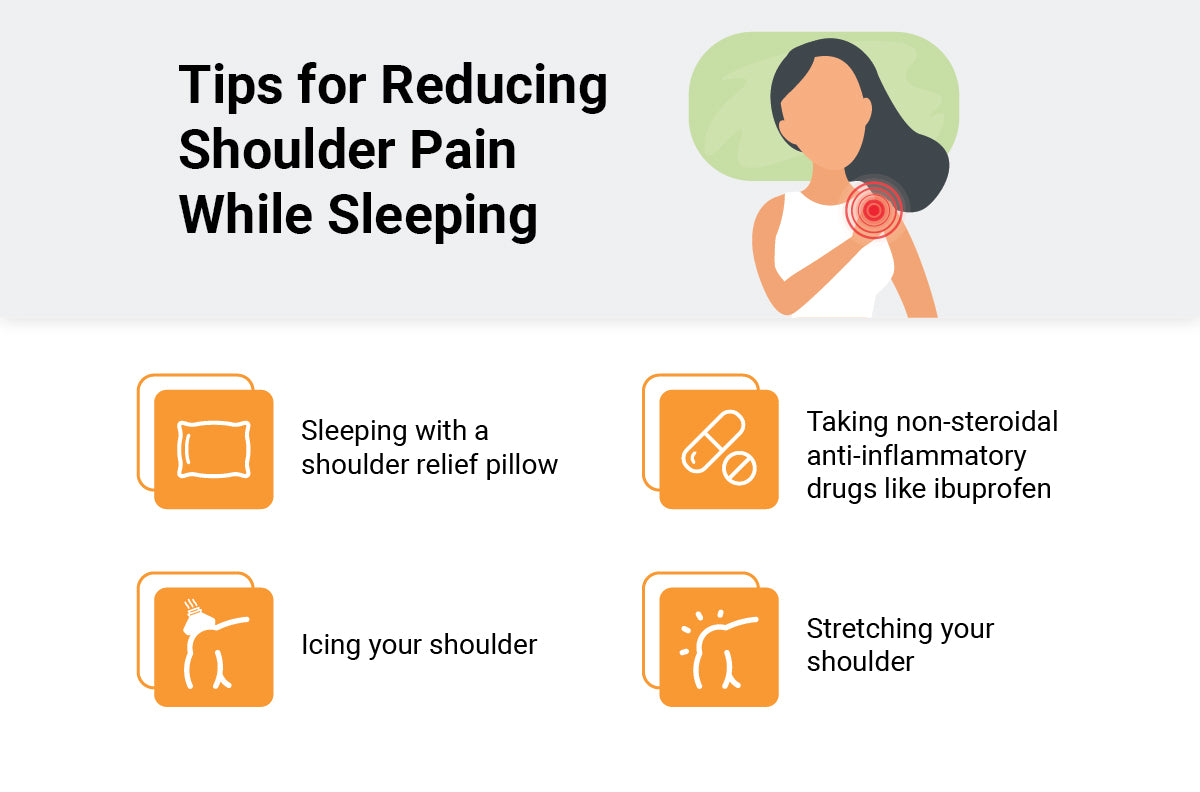 6 Sleeping Tips To Alleviate Shoulder And Hip Pain