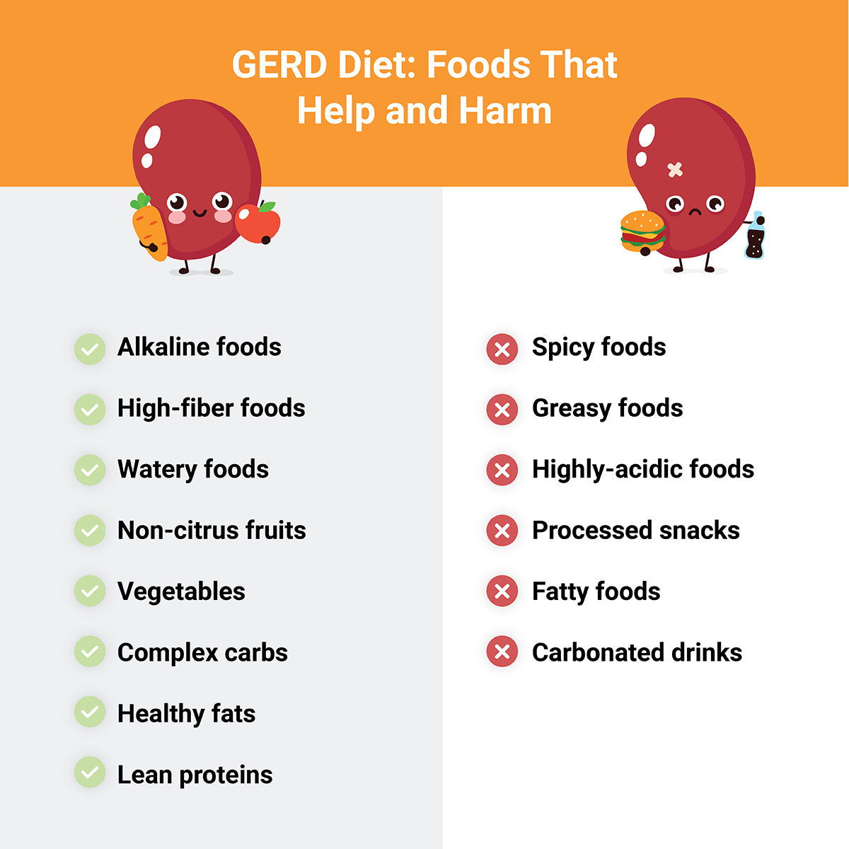 GERD foods to avoid and foods to enjoy