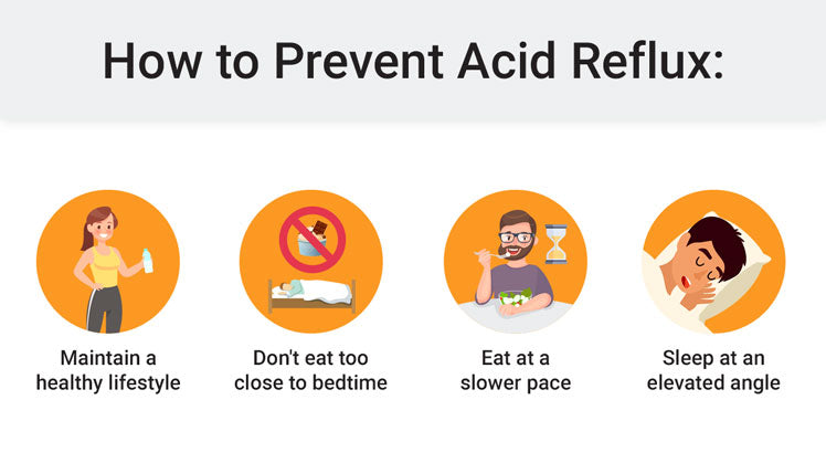 How To Prevent Acid Reflux And Gerd - Medcline