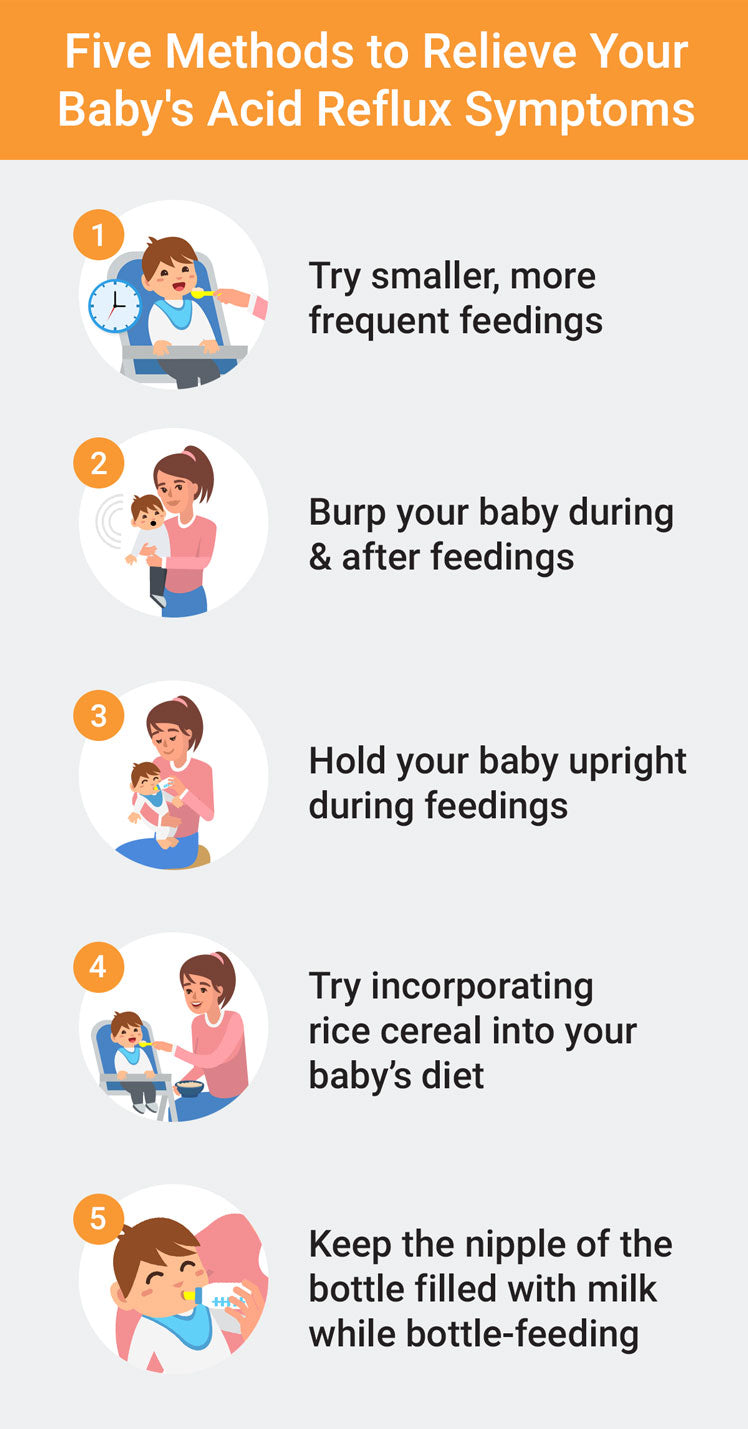Natural Treatment For Infant Reflux Infographic