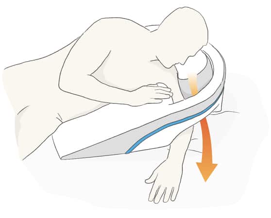 medcline lp shoulder relief