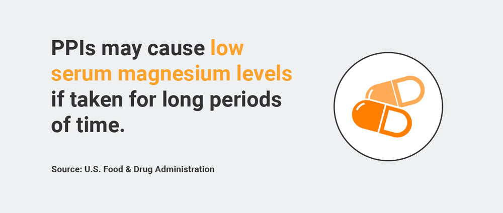 magnesium levels infographic