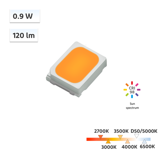 D50 5000K T8 LED Tube Lights for Color Matching (ISO3664:2000) – Waveform  Lighting