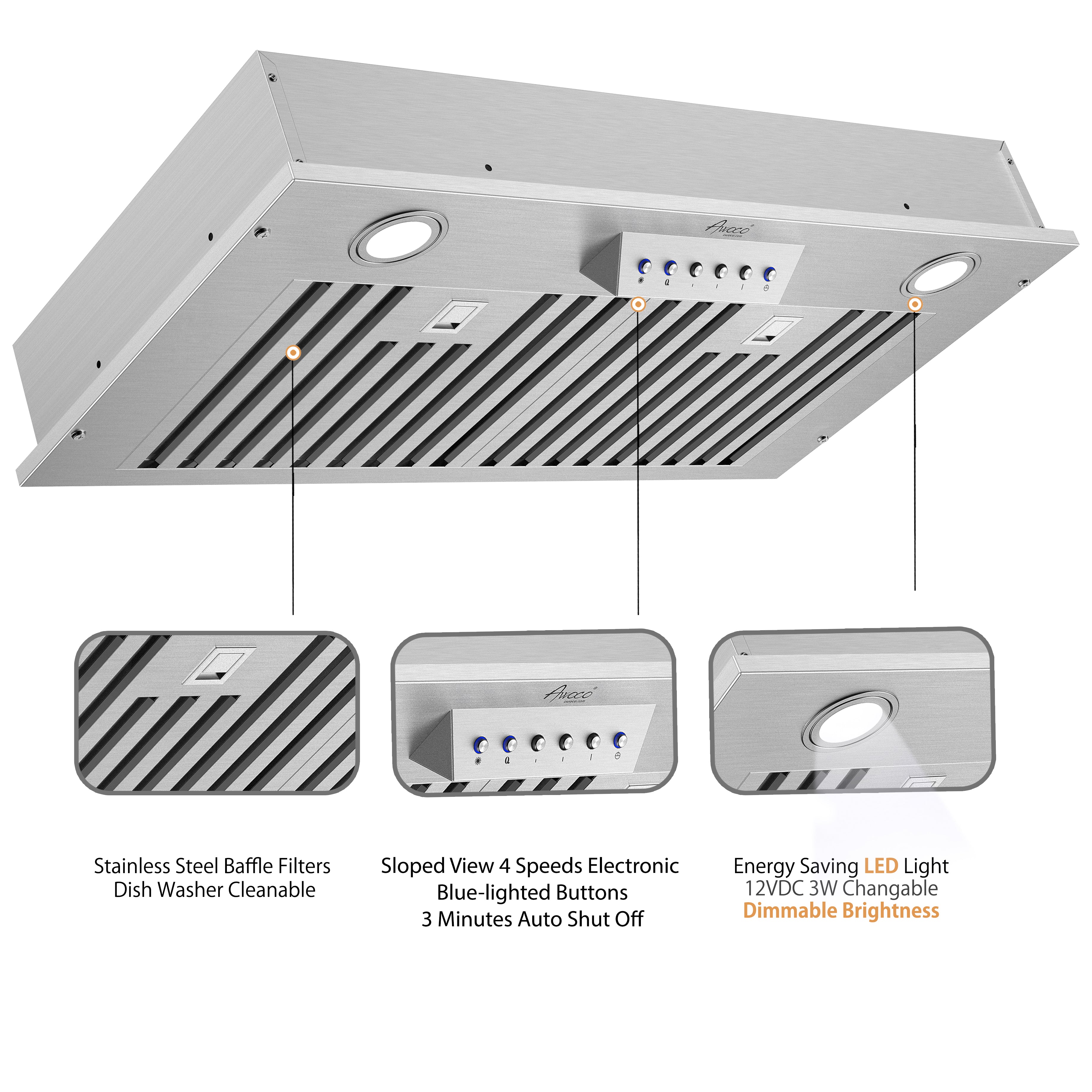 Awoco RH-IT08-M36 14-1/2D Super Quiet Split Insert Stainless Steel Ra