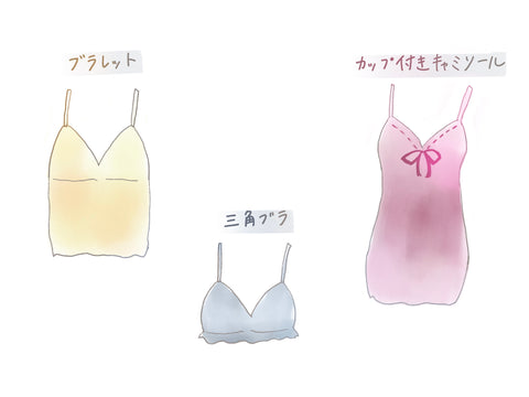 小胸 Aカップ AAカップ AAAカップ  Bカップ 貧乳 ブラ ノンワイヤーブラ 下着