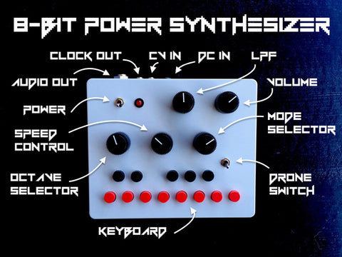 8-Bit Power Synthesizer – beatsville