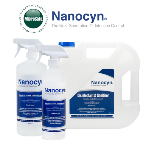 Nanocyn Product Range