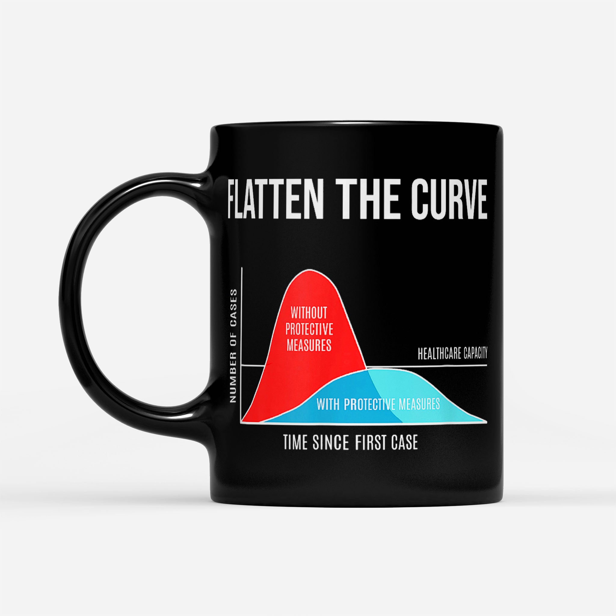 https://breakingm.com/products/flatten-the-curve-black-mug-369