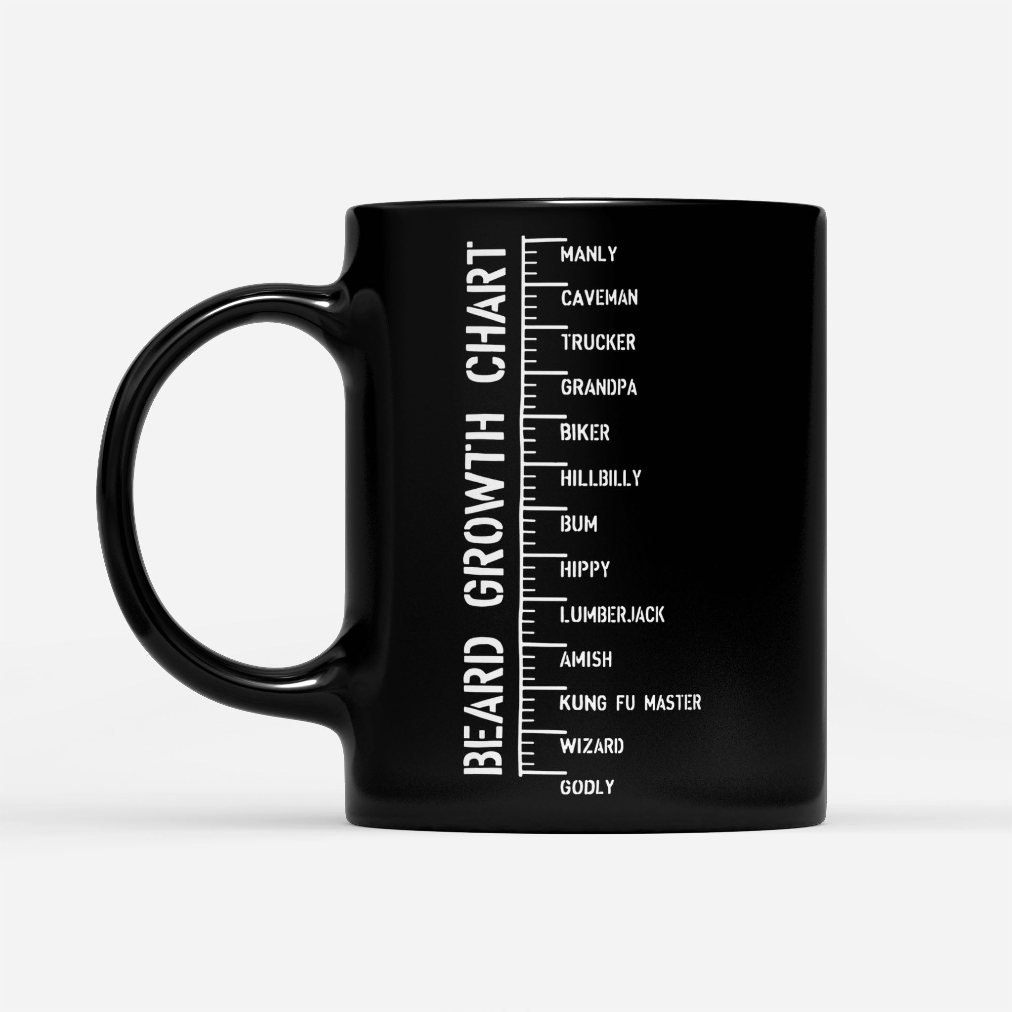 https://breakingm.com/products/beard-growth-chart-manly-caveman-trucker-black-mug-294