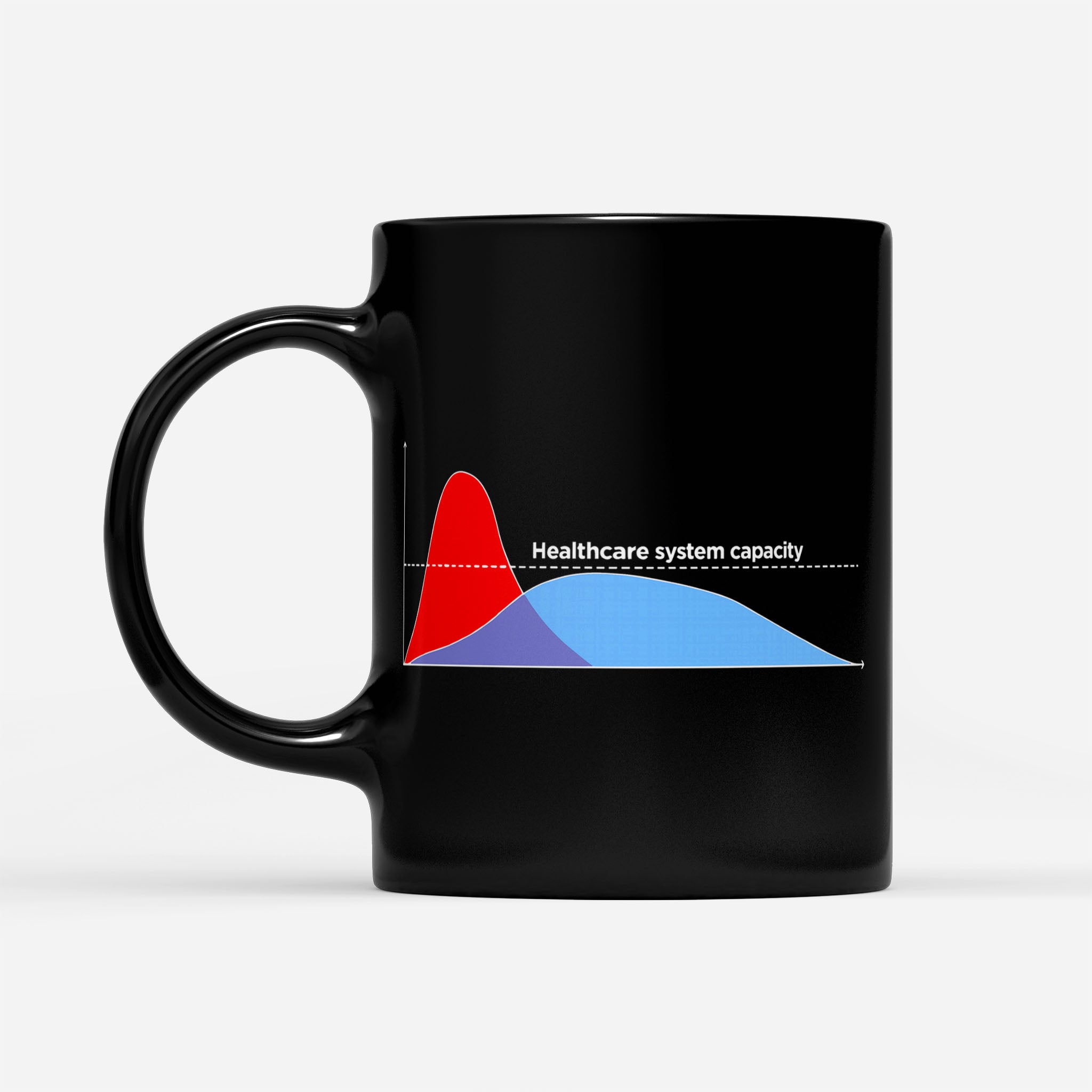 https://breakingm.com/products/flatten-the-curve-public-health-virus-black-mug-259