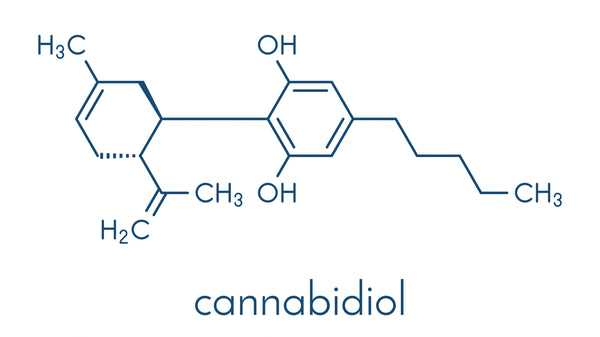 cannabidiol compound