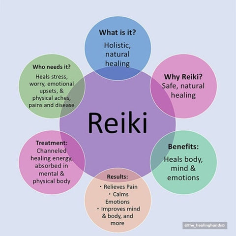 Reiki therapy benefits - Himalayan Salterz