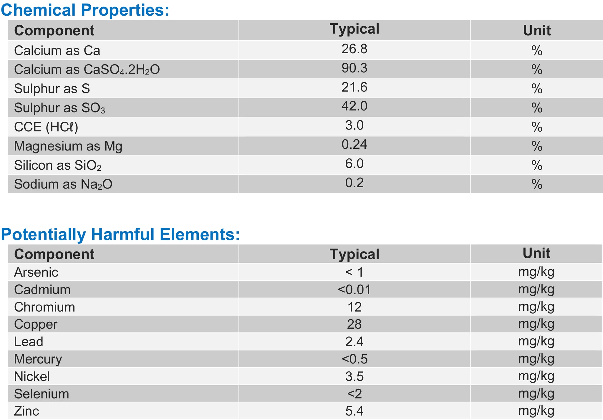 gypsum