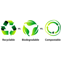 recyclable biodegradable compostable postage bags