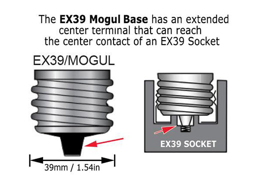 EX39 Mogul Base