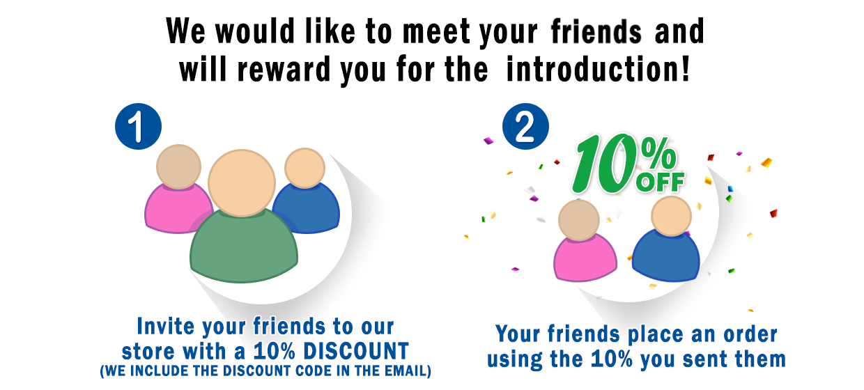Give your friend 10% Discount and we will reward you for introduction