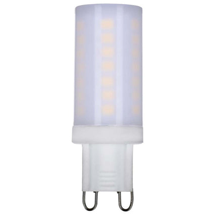 LED Bulbs – BulbAmerica