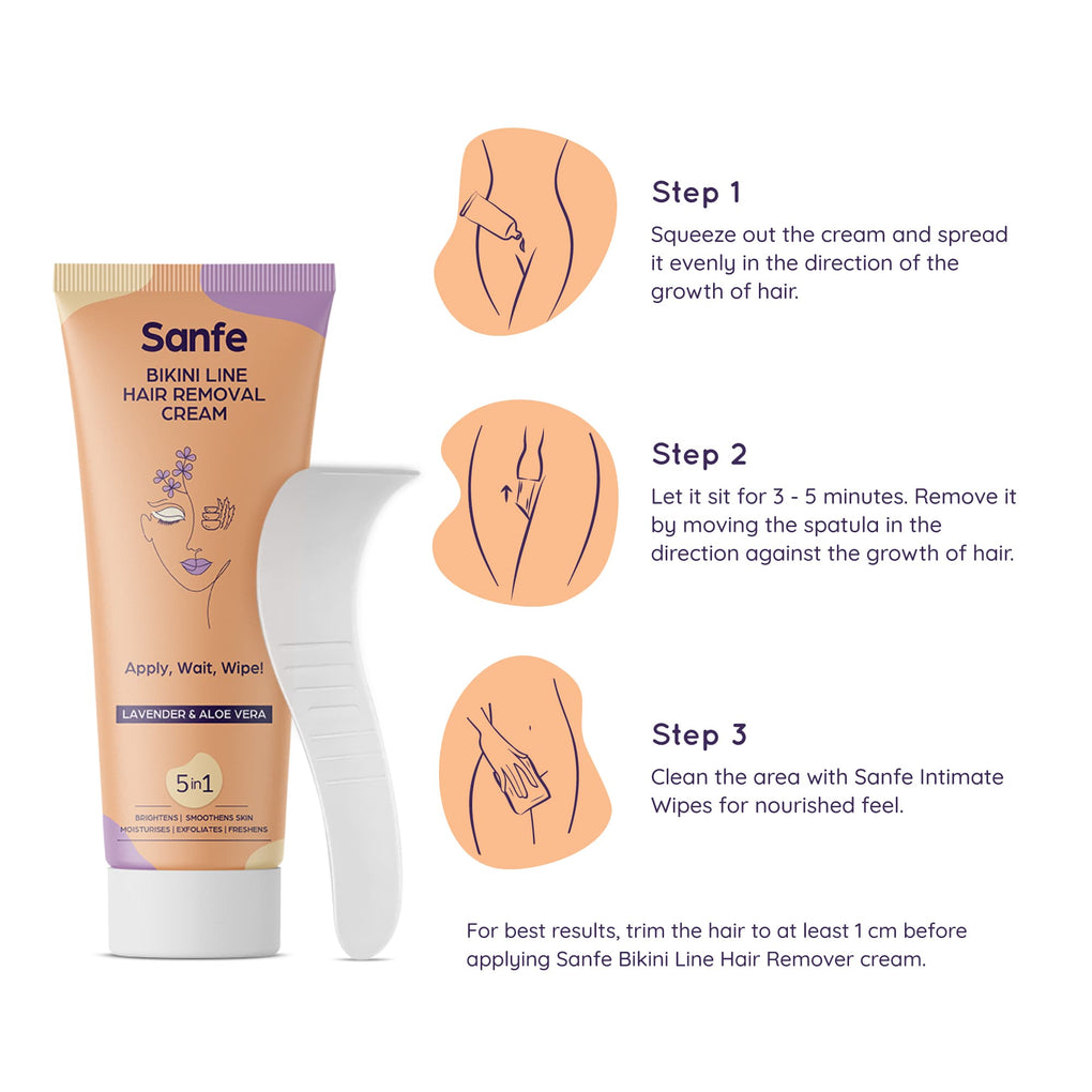 Sanfe Bikini Line Hair Removal Cream For Women with Dry  Flaky Skin   100gm with lotus milk and jasmine extracts  Smell and Pain Free Instant  Removal at home  For