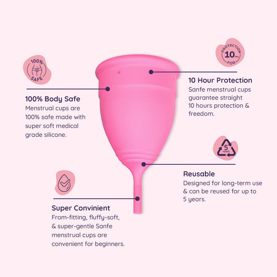 Reusable Menstrual Cup Sanfe