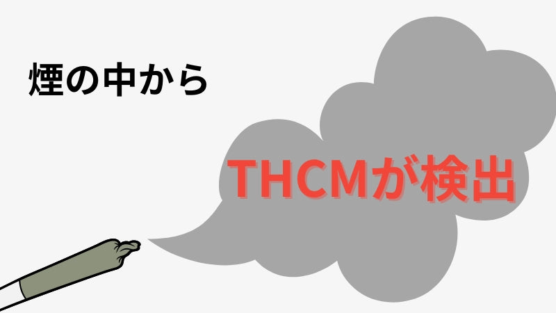 THCMが大麻を燃やした煙に含まれる画像