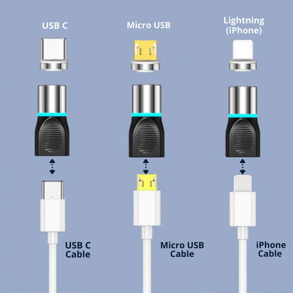 Magnetic Adapters 3 Inputs